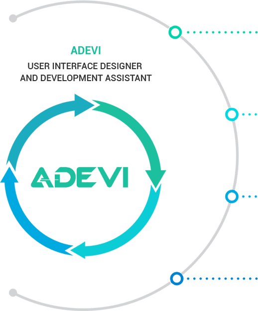 Adevi App Prototyping Development Assistant image | www.adevi.io